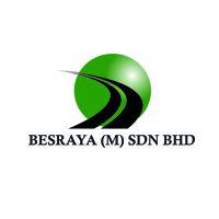 Besraya-Logo